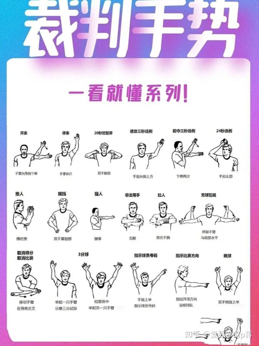 为什么篮球进攻时总是失误？