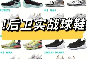  如何选择适合篮球后卫的训练装备：全面指南与实用建议