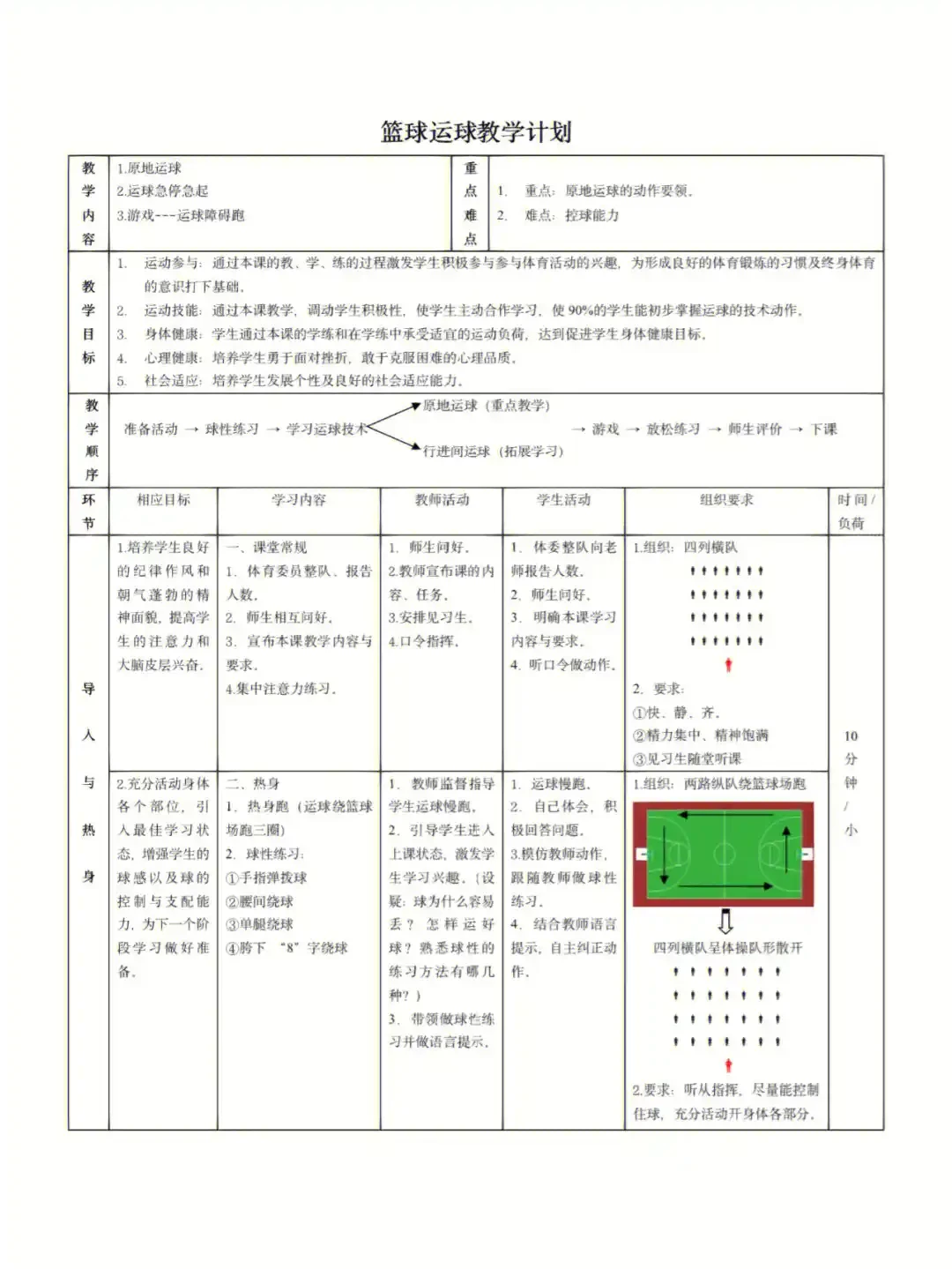 如何设计适合锦标赛的篮球战术_1